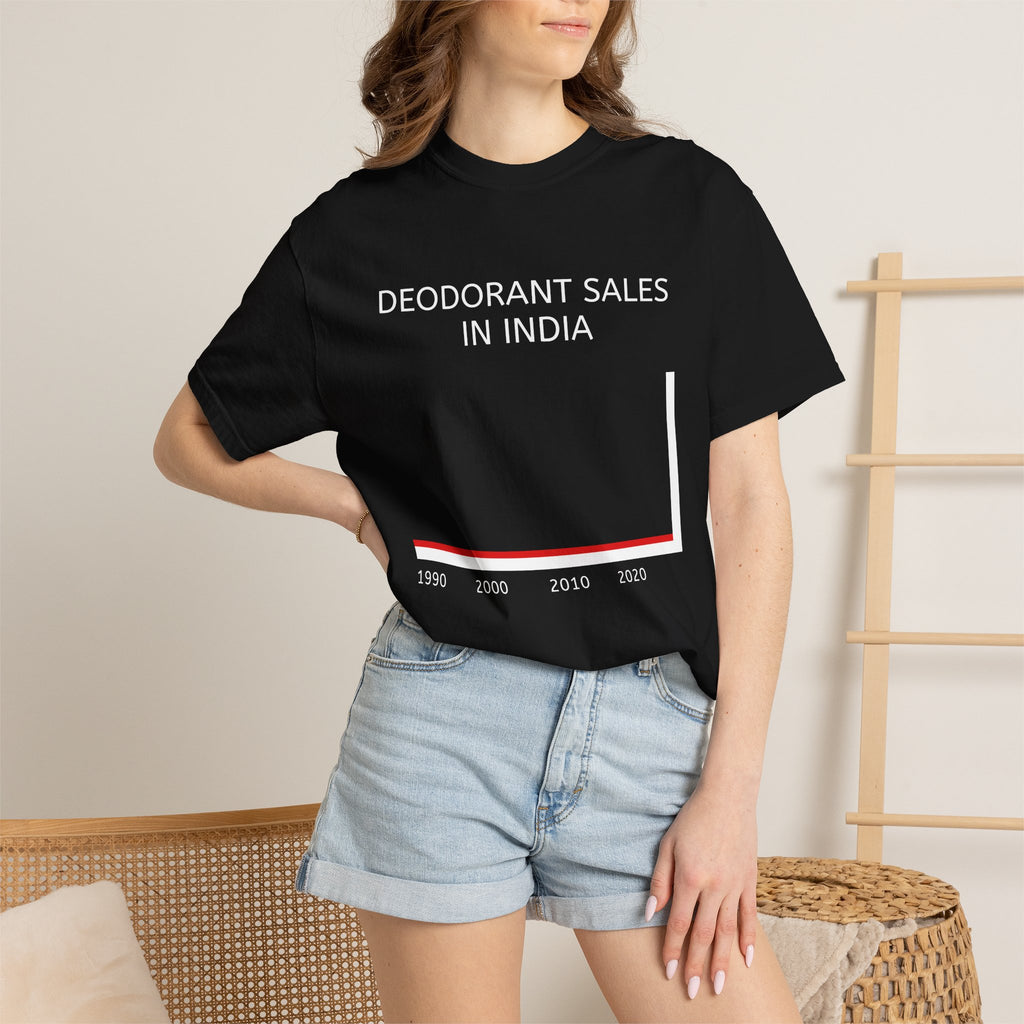 Deodorant Sales In India Tee