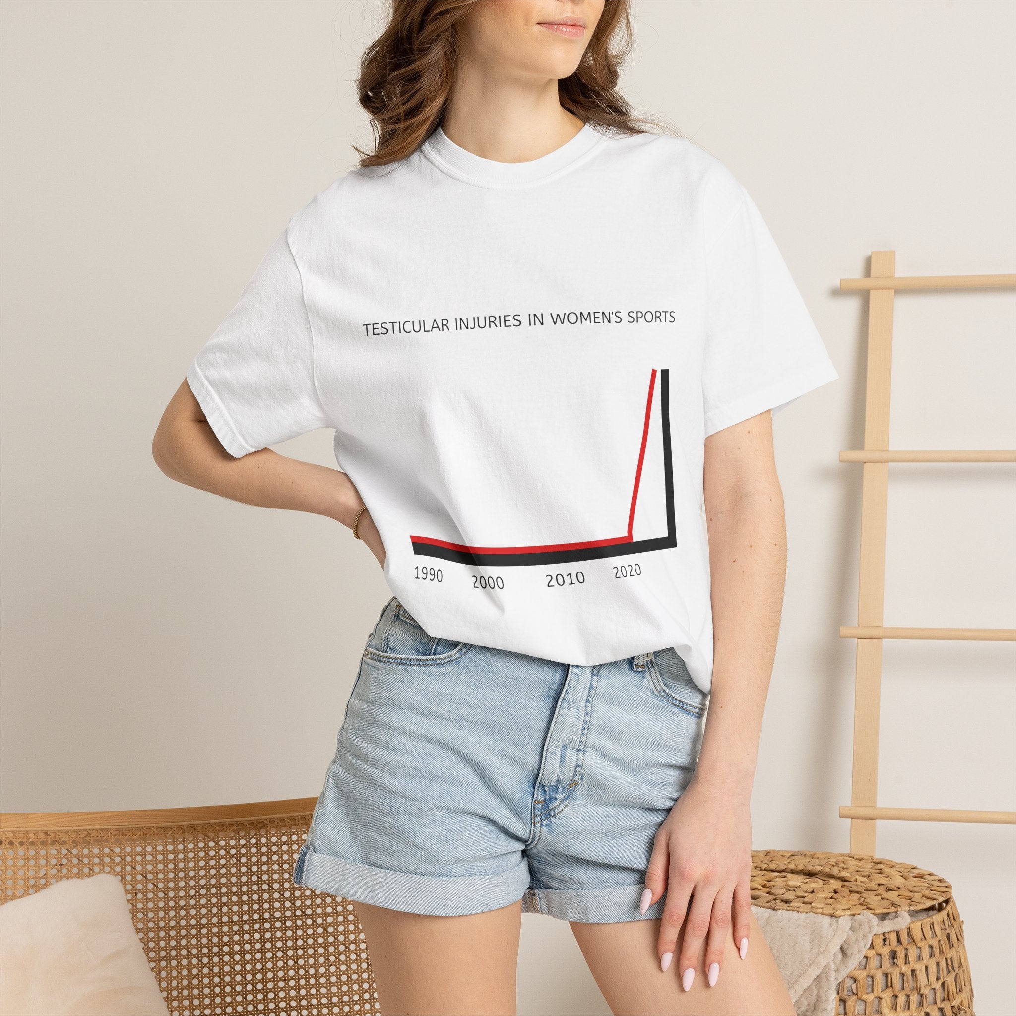 Testicular Injuries in Women's Sports Tee