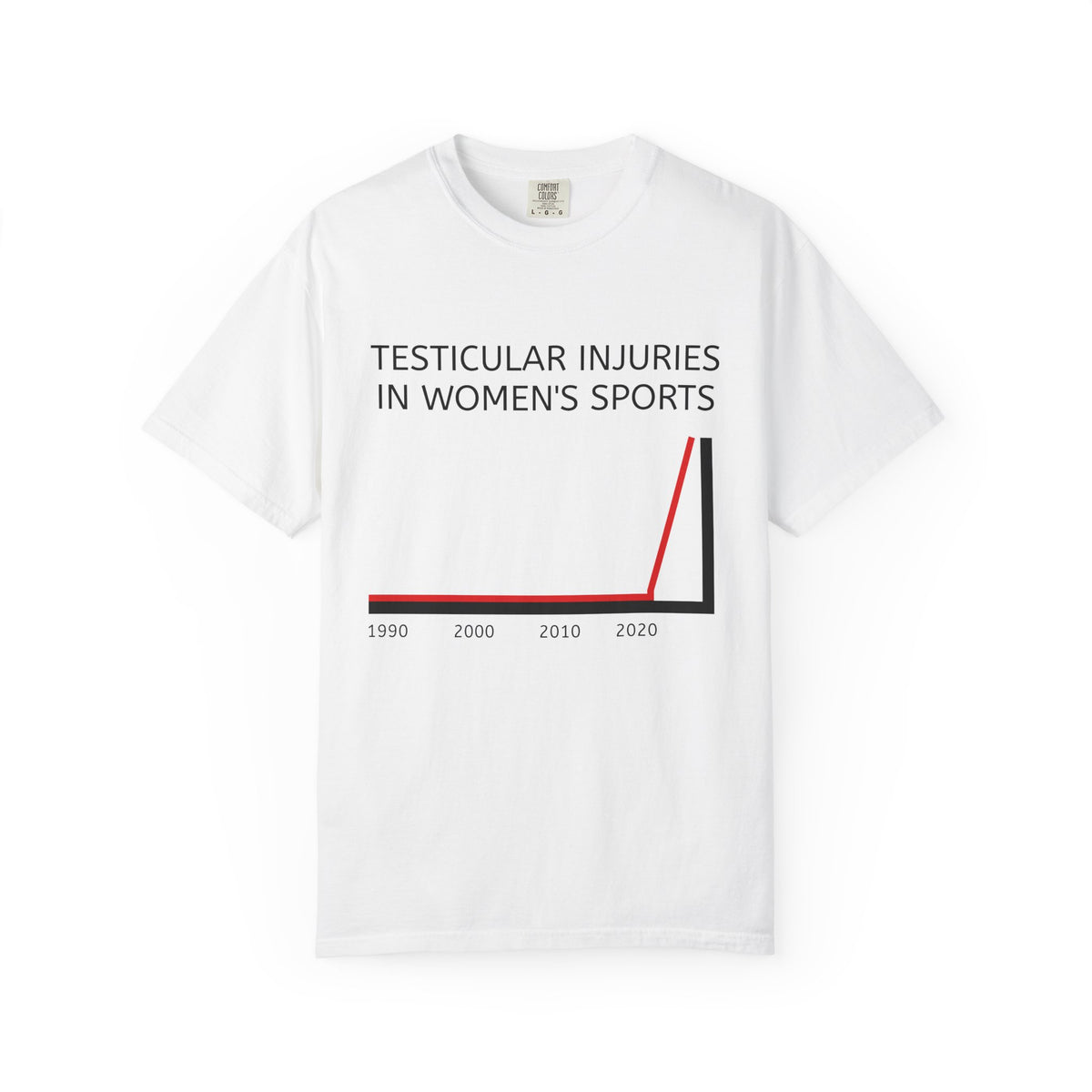 Testicular Injuries in Women's Sports Tee
