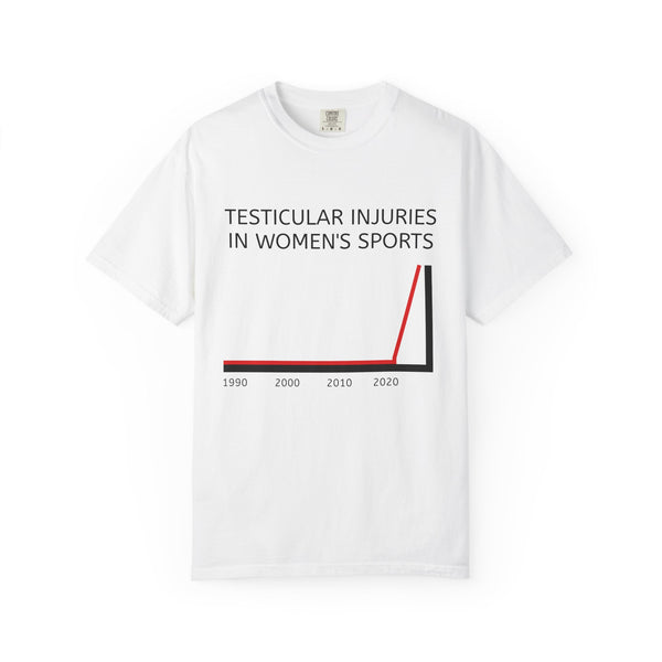 Testicular Injuries in Women's Sports Tee