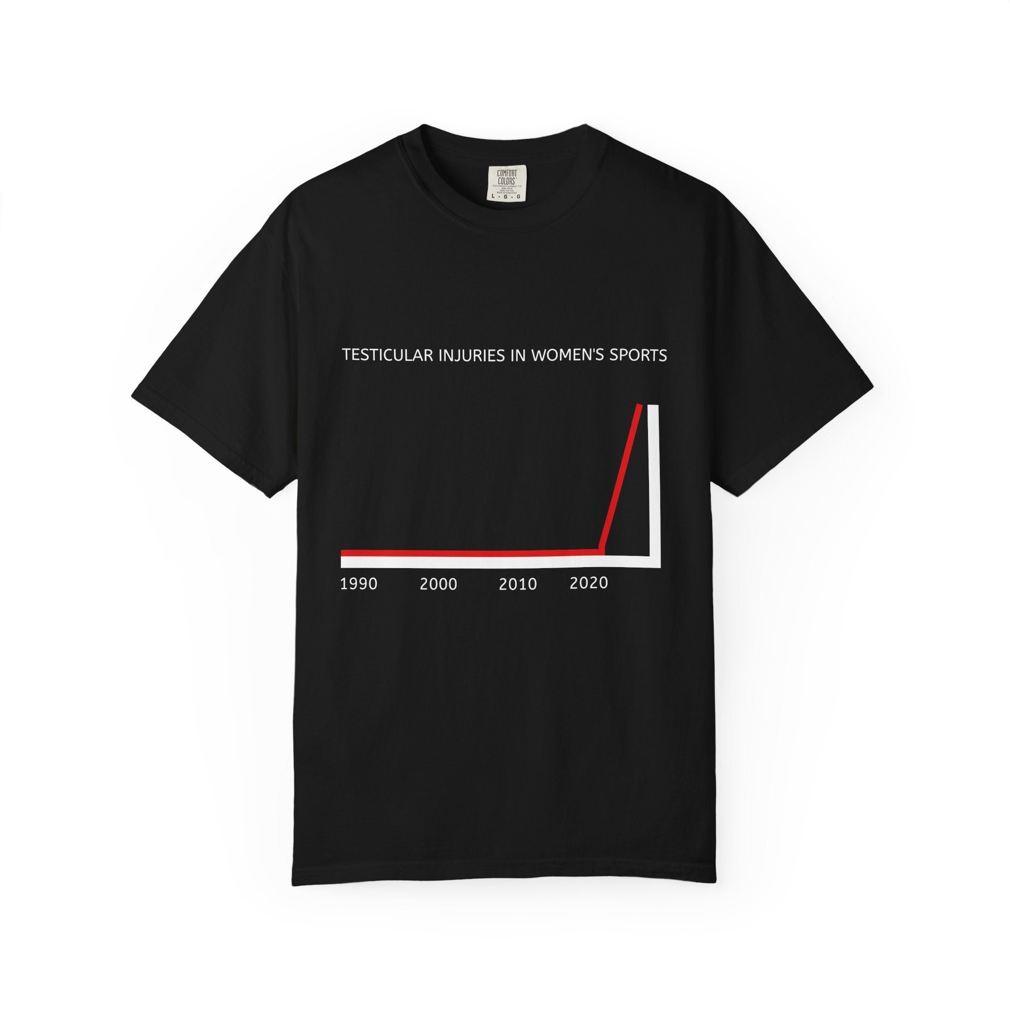 Testicular Injuries in Women's Sports Tee