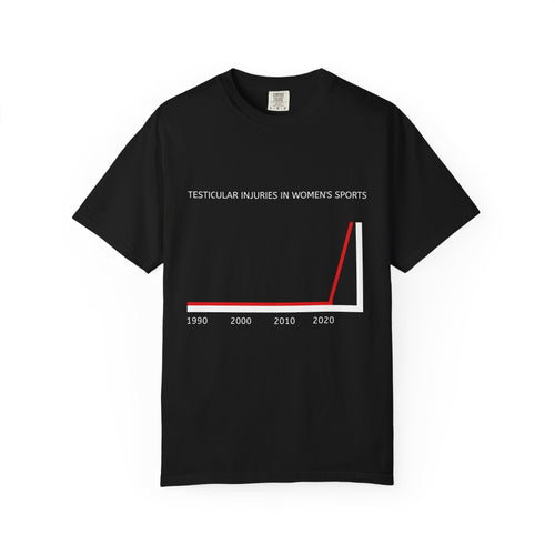 Testicular Injuries in Women's Sports Tee